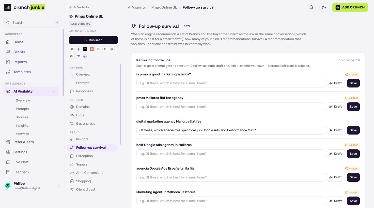 CrunchJunkie Follow-up Survival configuration screen showing a list of prompts each with a narrowing follow-up question field. The description reads: when an engine recommends a set of brands and the buyer then narrows the ask in the same conversation, how many of your turn-1 recommendations survive?