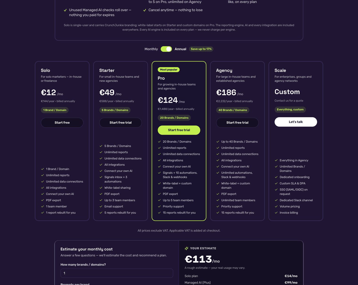 CrunchJunkie pricing page showing Solo at €12/month for 1 brand, Starter at €49/month for 5 brands, Pro at €124/month for 20 brands, and Agency at €186/month for 40 brands — all plans include all 10 AI engines with no per-engine fees and no prompt limits