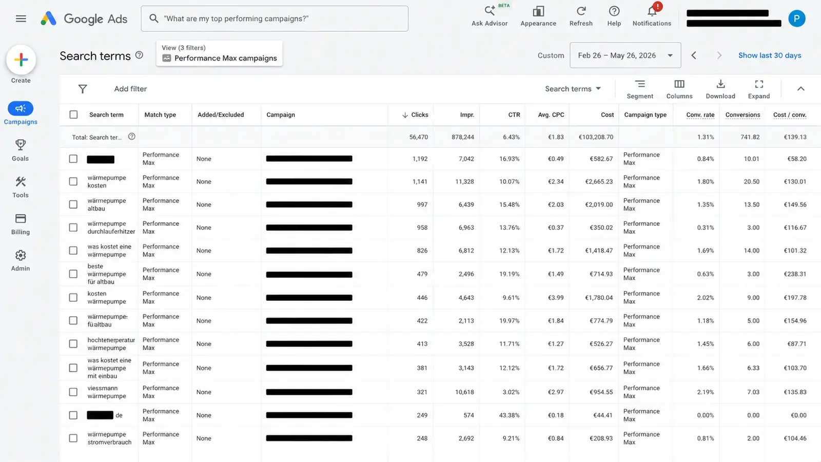 Google Ads Suchanfragebericht: Performance-Max-Kampagne absorbiert Marken-Keywords und schreibt sich die Conversions gut — häufige Ursache für überhöhten ROAS in E-Commerce-Accounts 2026