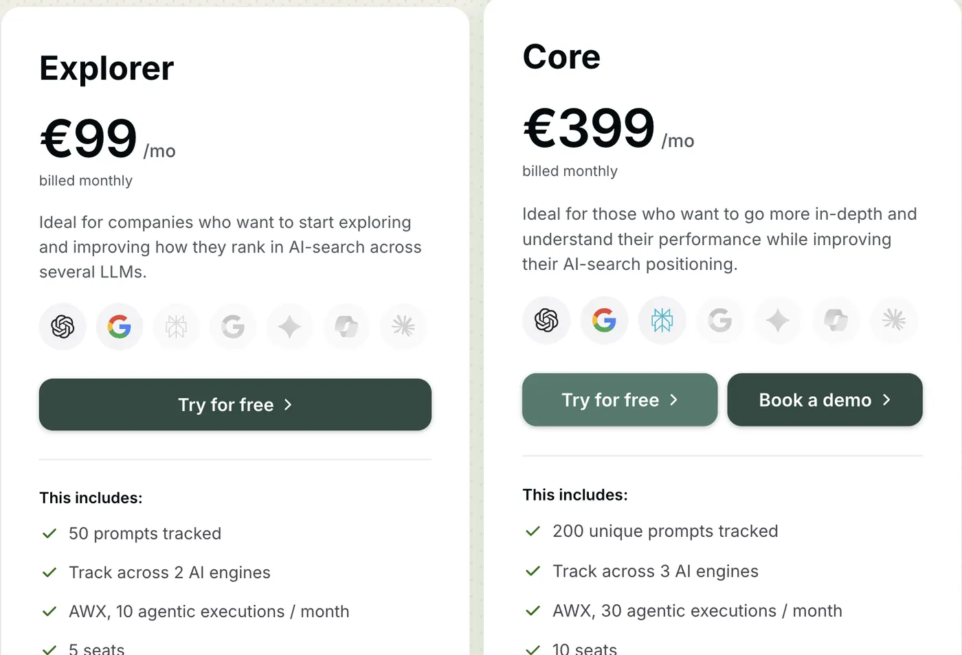 Screenshot von KIME: Preisseite mit „Try for free“ bei Explorer und Core. Die 7 Tage und die Karte erklärt die FAQ.