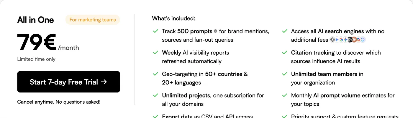 Screenshot von LLMrefs: Preisbereich: „Start 7-day Free Trial“ und „Cancel anytime“.