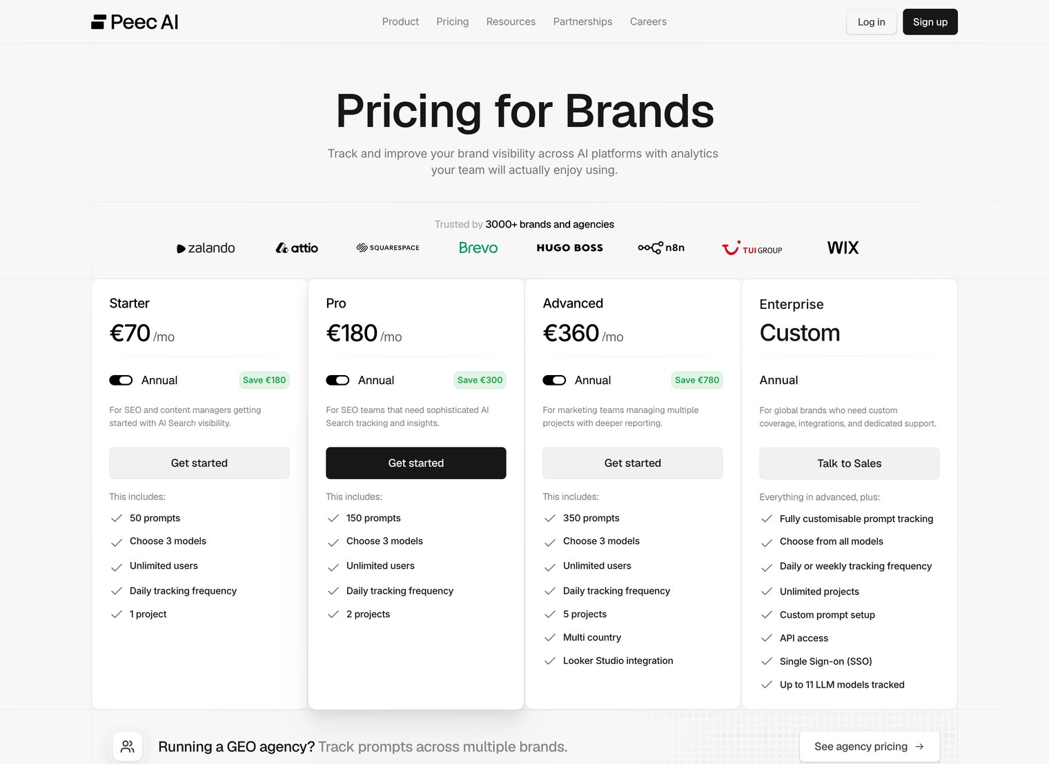 Peec AI pricing page showing Starter at €70/month with 50 prompts and 3 models, Pro at €180/month with 150 prompts and 3 models, Advanced at €360/month with 350 prompts and 3 models