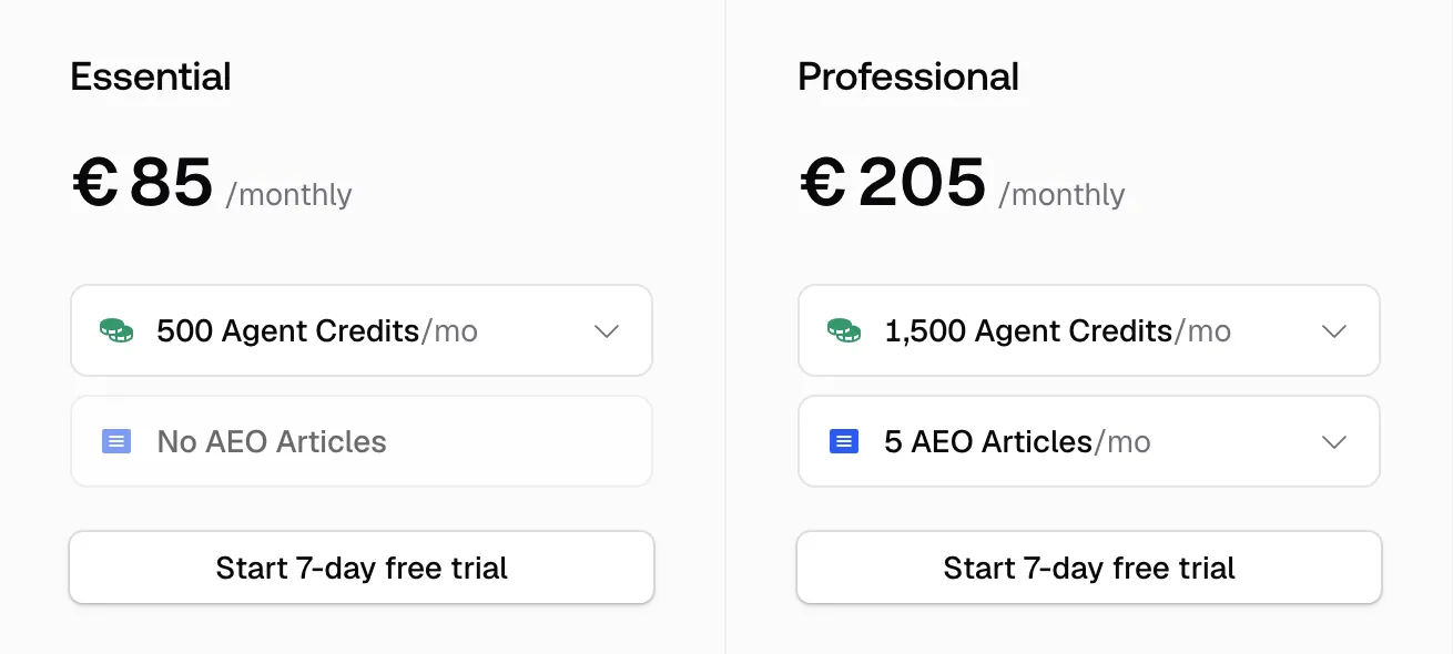 Screenshot von Promptwatch: Preisseite: „Start 7-day free trial“ bei Essential und Professional; Business nur per Demo.