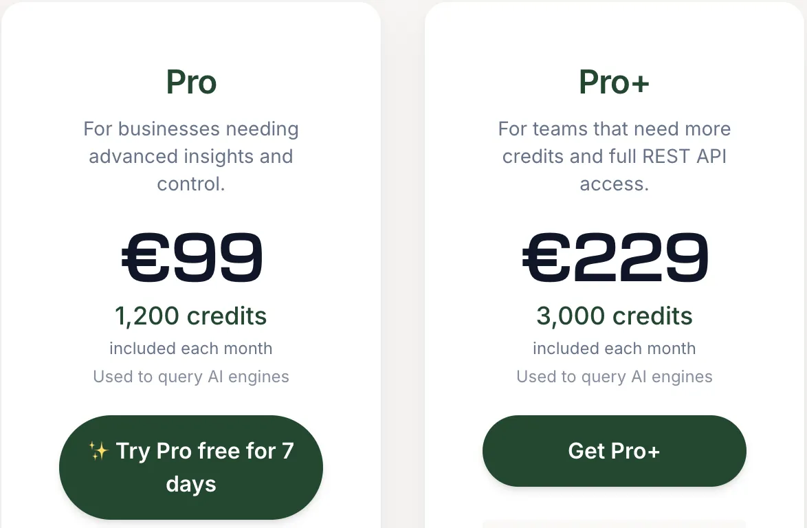Screenshot von Rankscale: Preisseite: „Try Pro free for 7 days“.