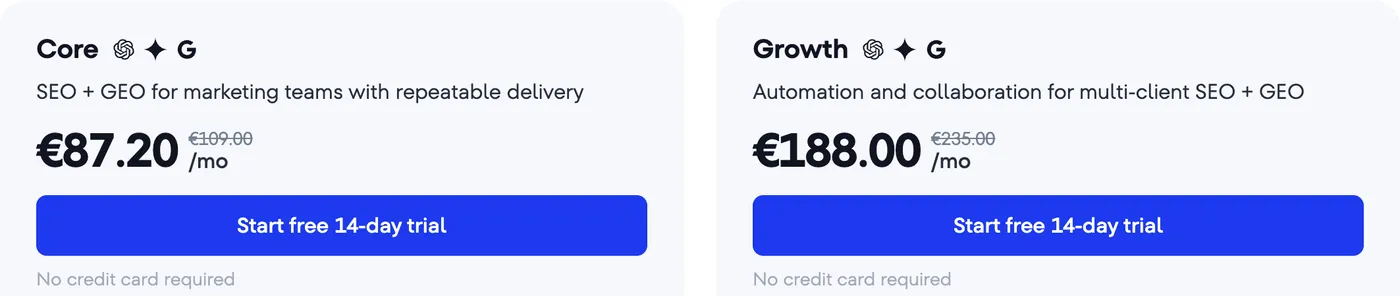 Screenshot von SE Ranking: Preisseite mit „Start free 14-day trial“ und „No credit card required“.