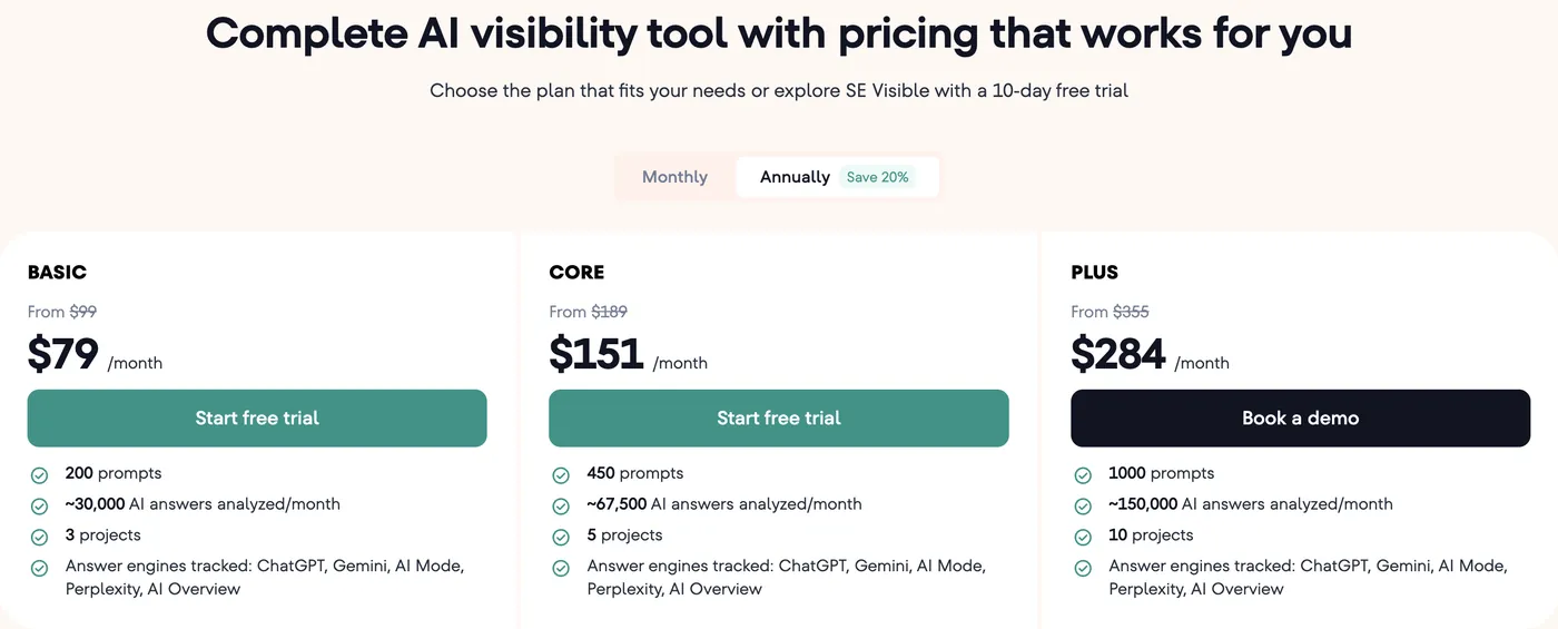 Screenshot von SE Visible: Preisseite: „explore SE Visible with a 10-day free trial“.