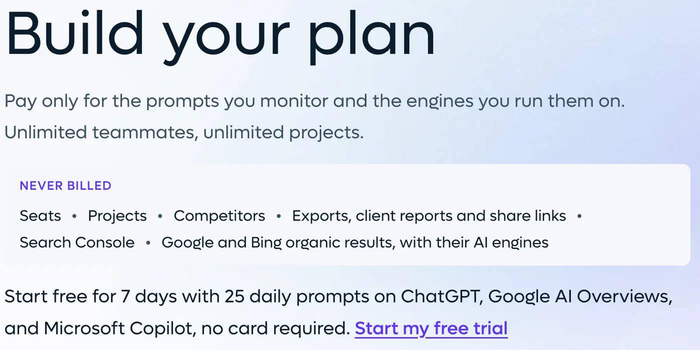 Screenshot von ZipTie: Preisseite: 7 Tage kostenlos mit 25 täglichen Prompts auf ChatGPT, Google AI Overviews und Microsoft Copilot, ohne Karte.
